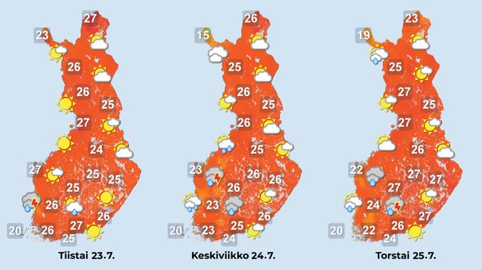 .Sääennuste 23.–25.7.2024..