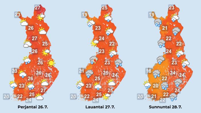 Sääennuste 26.–28.7.2024.