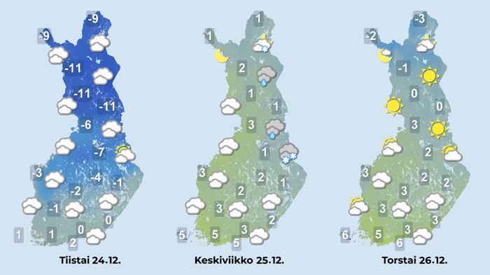 Sääennuste joululle 2024.