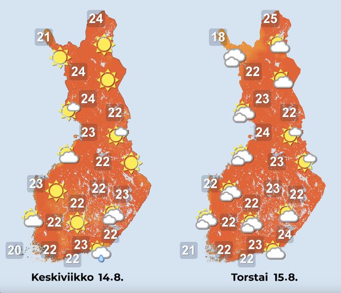 Ennuste iltapäiville 14.–15.8.2024.