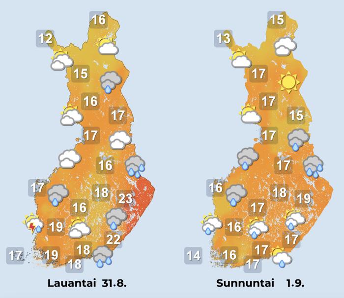 Ennuste iltapäiville 31.8.–1.9.2024.