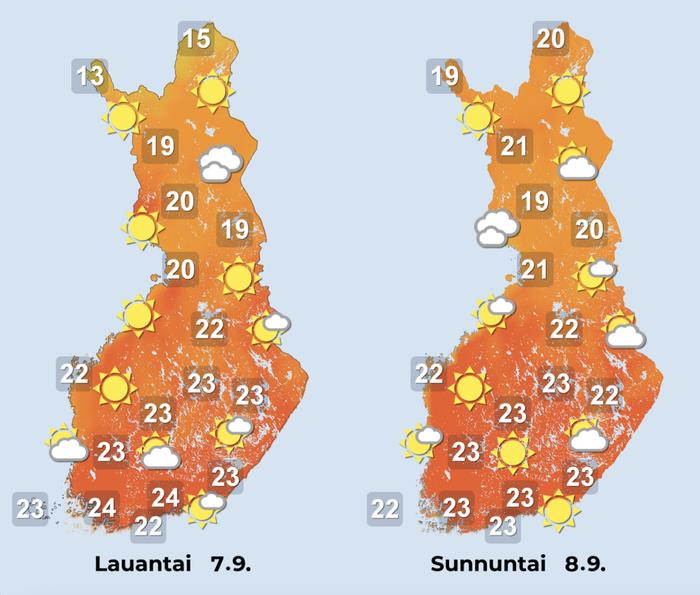 Ennuste iltapäiville 7.–8.9.2024.