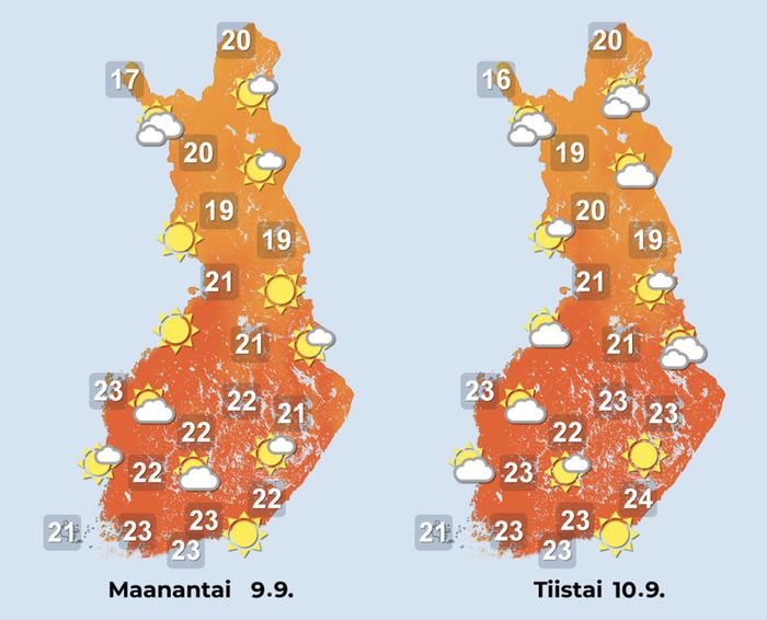 Ennuste iltapäiville 9.–10.9.2024.