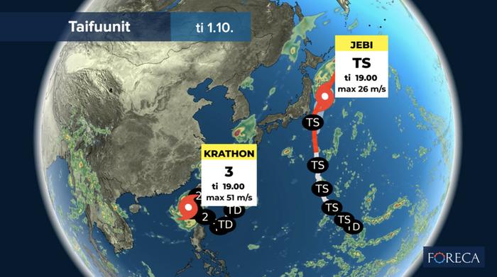 Taifuuni Krathon iskee Taiwaniin. Japanin itäpuolella kulkee trooppinen myrsky Jebi, joka voi voimistua taifuuniksi. Jebin keskuksen ei ennusteta menevän maihin Japaniin.