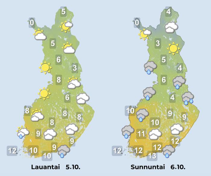 Ennuste iltapäiville 5.–6.10.2024.