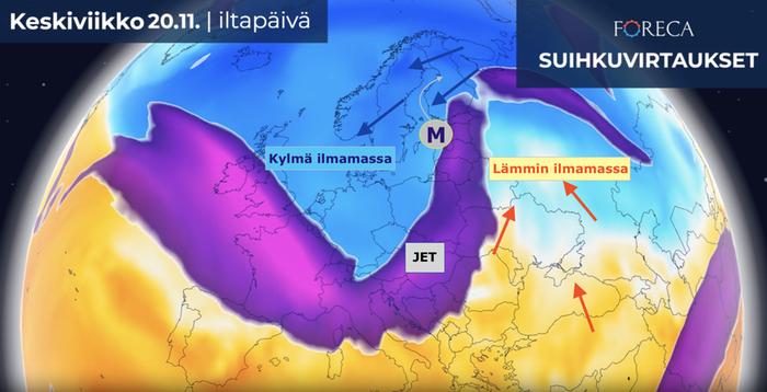 20. marraskuuta saapunut voimakas matalapaine syntyi kylmän ja lämpimän ilmamassan rajavyöhykkeelle ja liikkui voimakkaan suihkuvirtauksen reuna-alueella Baltian länsipuolta pitkin kohti Suomen läntisiä merialueita. Kylmän ilmavirtauksen leviäminen lämpimien vesistöjen yllä matalapaineen keskuksen pohjoispuolella mahdollisti tuulten rajun voimistumisen.