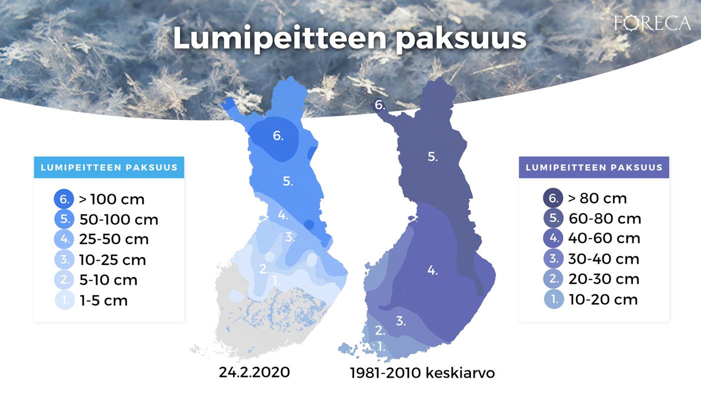Lumitilanne sekaisin - Forecan sääuutiset ja Foreca.fi