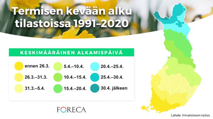 Termisen kevään keskimääräinen alkamispäivä tilastoissa 1991–2020.