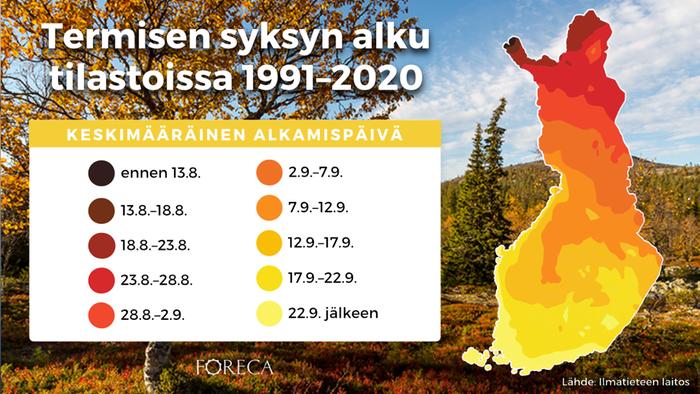 Termisen syksyn keskimääräinen alkamisaika tilastoissa 1991–2020.