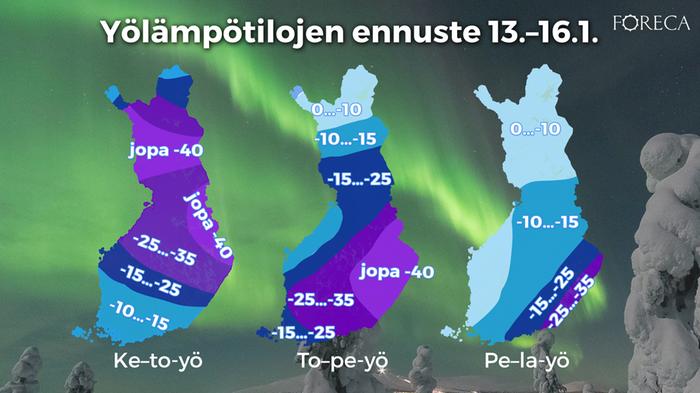 Yölämpötilat 13.-16.1.2021