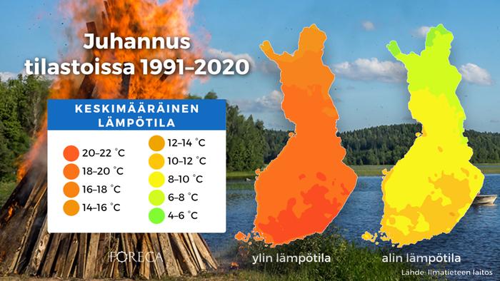 Juhannusta vietetään 20. ja 26. kesäkuuta väliin osuvana lauantaina. Koska juhannuksen päivämäärä vaihtelee vuosittain, 1991–2020 tilastoissa juhannuksen tyypillistä lämpötilaa tarkastellaan 20.–26. kesäkuuta lämpötilojen keskiarvon mukaan.