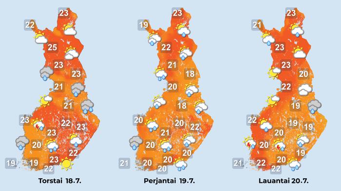 Sääennuste 18.-20.7.