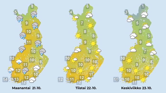 Sääennuste iltapäiville 21.-23. lokakuuta.