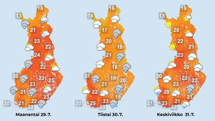 Sääennuste maanantaista keskiviikkoon 29.–31.7.2024.