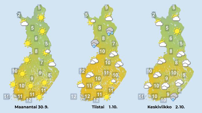 Sateet jäävät alkuviikolla korkeapaineen vaikutuksesta vähäisiksi. Lämpötilat ovat päivisin melko tyypillisissä syys-lokakuun vaihteen lukemissa.