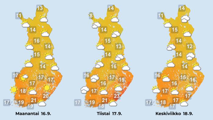 Sääennuste iltapäiville 16.-18. syyskuuta. Tiistain enimmät sateet ovat väistyneet jo iltapäivällä Suomen itäpuolelle.