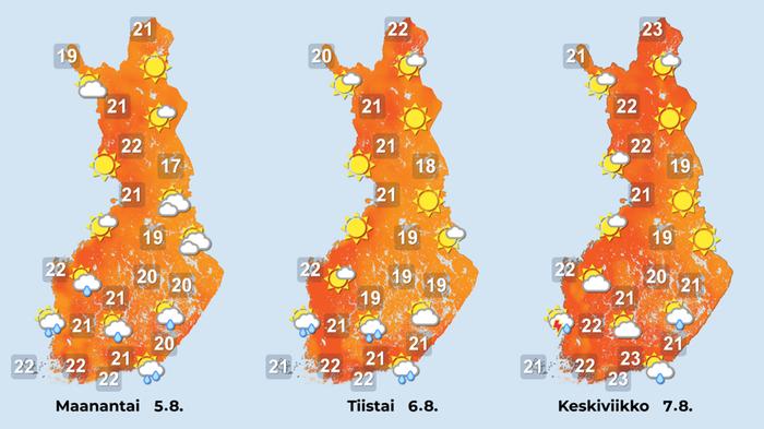 Ennuste iltapäiville 5.–7.8.2024.