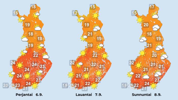 Ennuste iltapäiville 6.–8.9.2024.