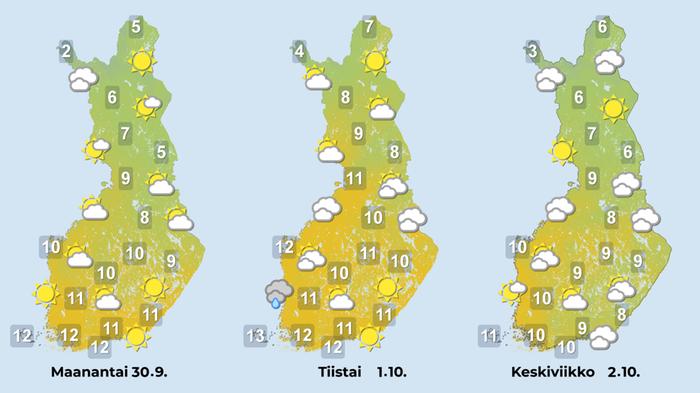 Ennuste iltapäiville 30.9.–2.10.2024.