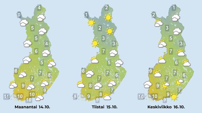 Ennuste iltapäiville 14.–16.10.2024.